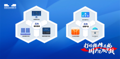 續寫“0故障”滿分卷！統信UOS以堅實底座全程護航兩會應用軟件服務保障